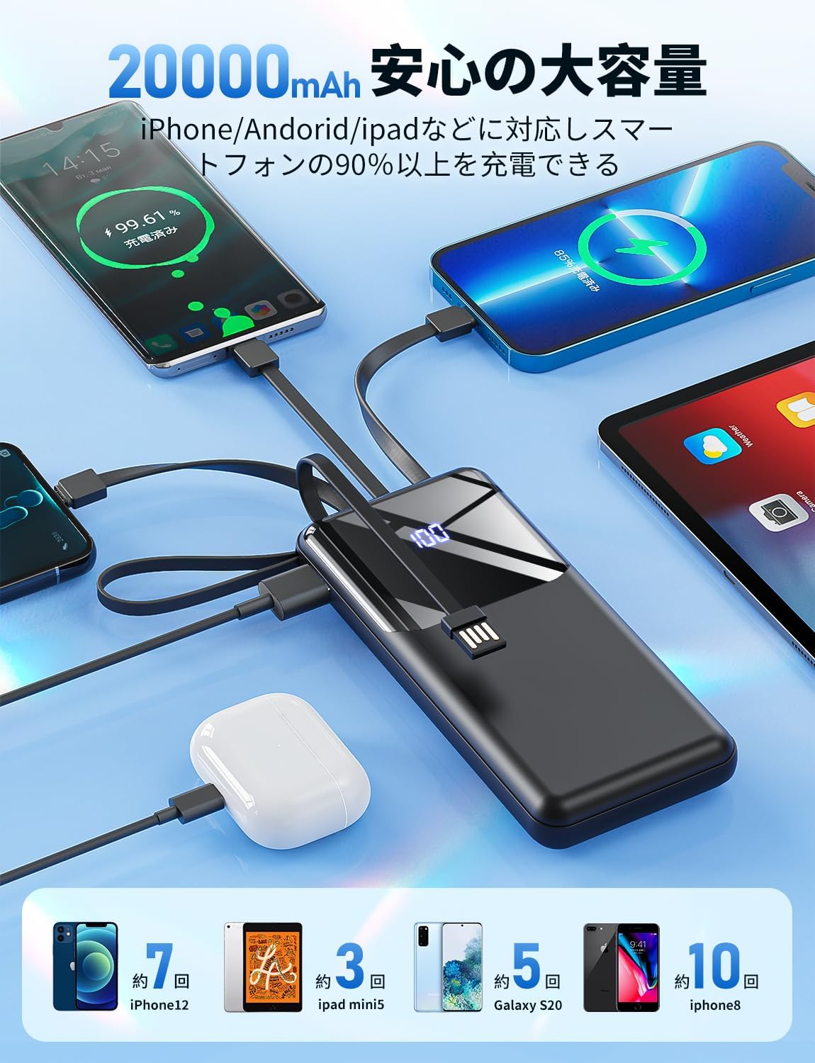 【モバイルバッテリー 20000mAh大容量.4in1ケーブル内蔵】2023新登場 モバイルバッテリー 大容量 4台同時充電 急速充電 （USB/Type-C/Lightning/Micro）ケーブル内蔵 LED残量表示 Type-C入力ポート搭載 携帯充電器 スマホ充電器 コンパクト&軽量 高輝度 LEDライト付き 停電対策/旅行/出張/アウトドア/防災グッズ 緊急用 PSE技術基準適合済 Sm
